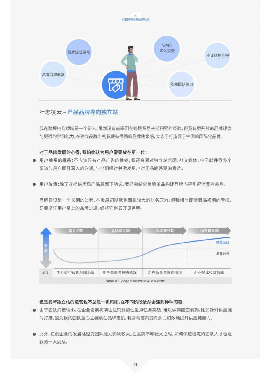 2021中国跨境电商发展报告
